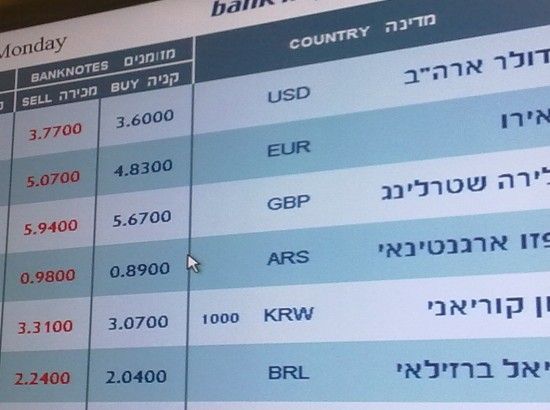 Купил немного долларов — в обменном пункте курс доллара был 3.770, что приятно удивило.