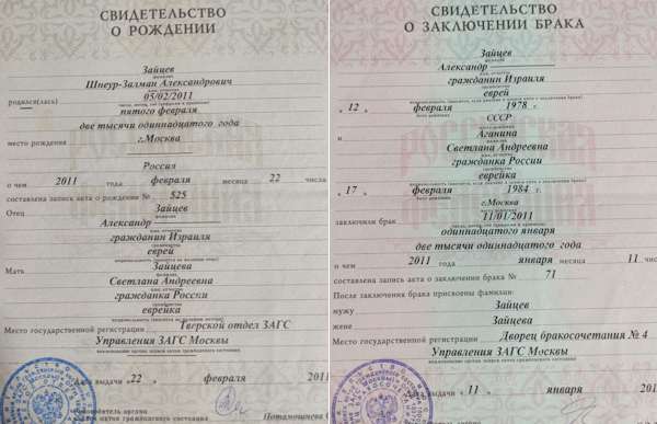 Пример Ребе, изменивший мои официальные документы
